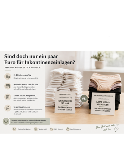 Inkontinenzeinlagen & Slipeinlagen: Kosten sparen mit wiederverwendbarer Inkontinenzunterwäsche